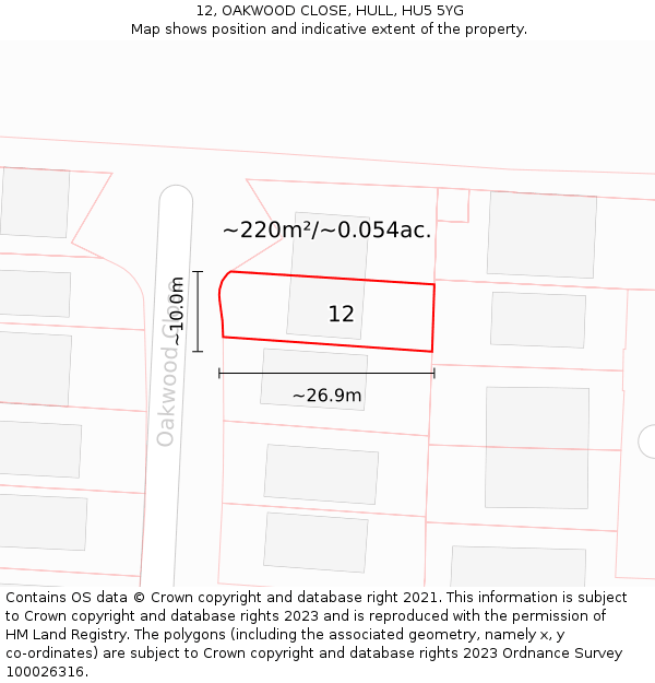 12, OAKWOOD CLOSE, HULL, HU5 5YG: Plot and title map