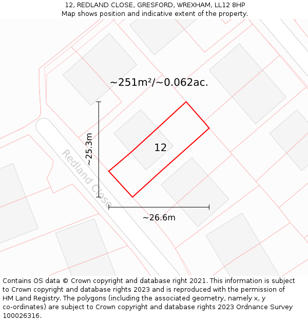12, REDLAND CLOSE, GRESFORD, WREXHAM, LL12 8HP: Plot and title map