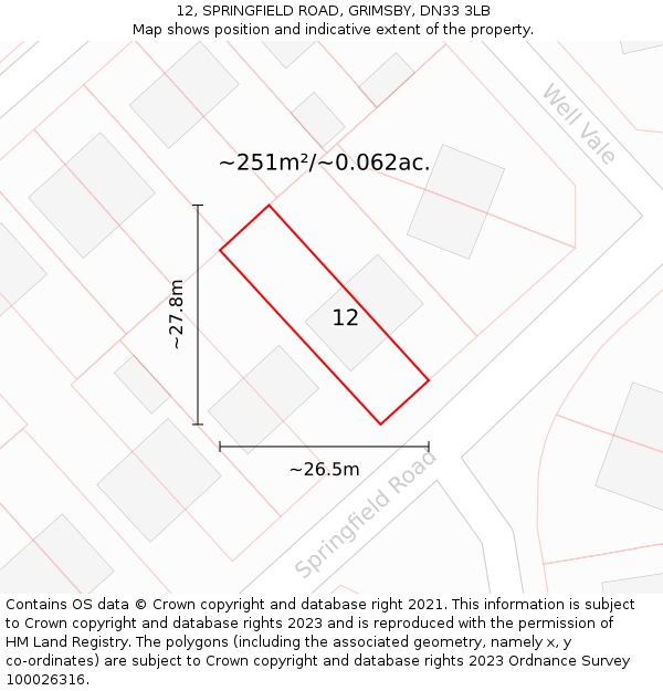 12, SPRINGFIELD ROAD, GRIMSBY, DN33 3LB: Plot and title map