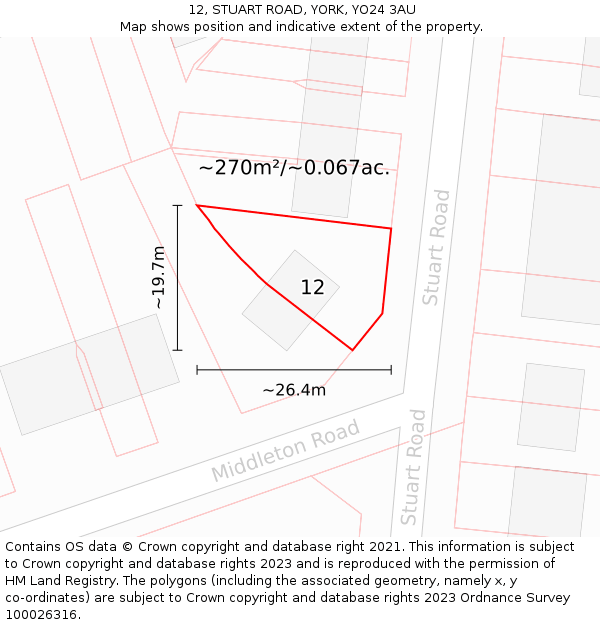 12, STUART ROAD, YORK, YO24 3AU: Plot and title map