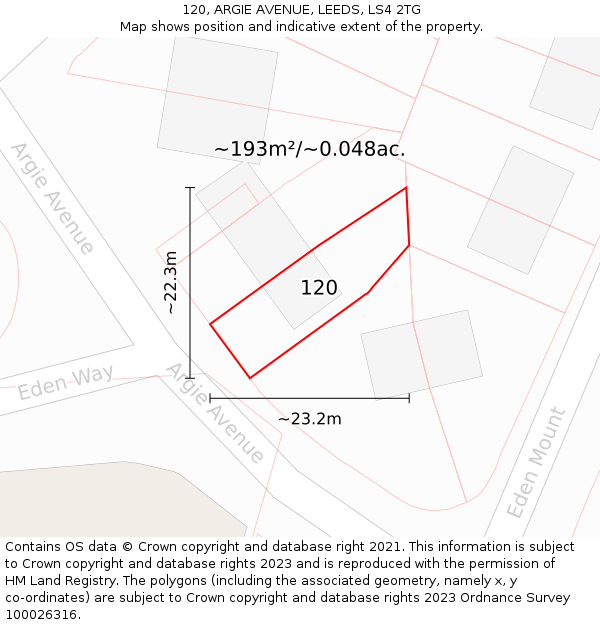 120, ARGIE AVENUE, LEEDS, LS4 2TG: Plot and title map