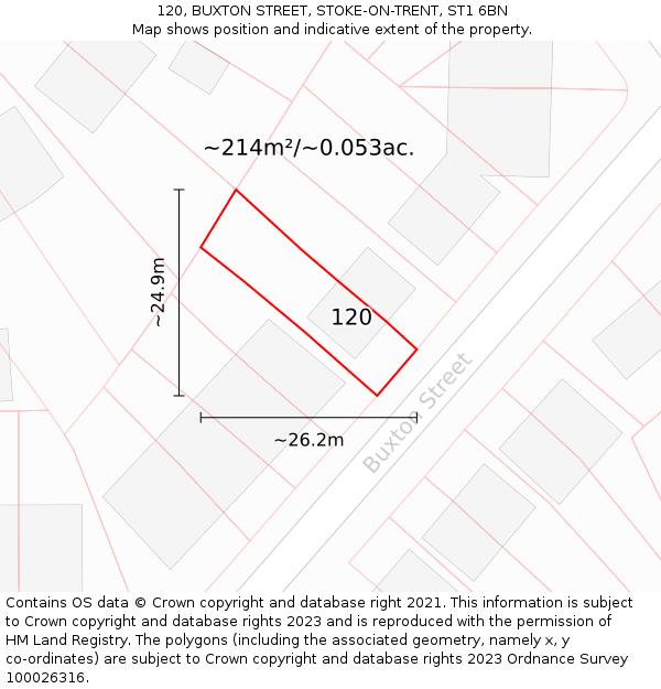 120, BUXTON STREET, STOKE-ON-TRENT, ST1 6BN: Plot and title map