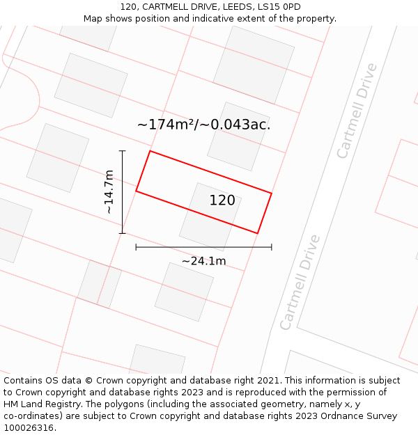 120, CARTMELL DRIVE, LEEDS, LS15 0PD: Plot and title map