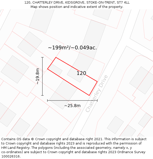 120, CHATTERLEY DRIVE, KIDSGROVE, STOKE-ON-TRENT, ST7 4LL: Plot and title map