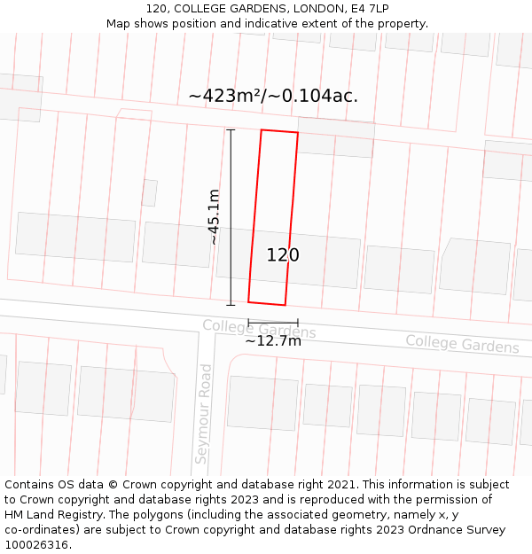 120, COLLEGE GARDENS, LONDON, E4 7LP: Plot and title map