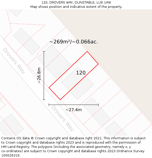 120, DROVERS WAY, DUNSTABLE, LU6 1AW: Plot and title map