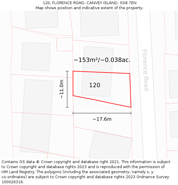 120, FLORENCE ROAD, CANVEY ISLAND, SS8 7EN: Plot and title map