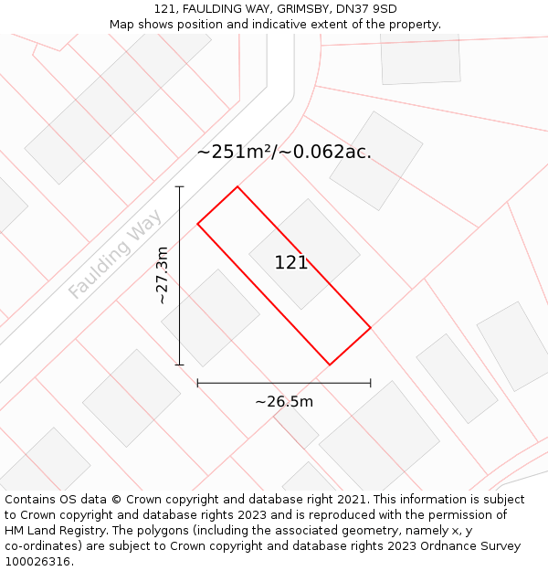 121, FAULDING WAY, GRIMSBY, DN37 9SD: Plot and title map