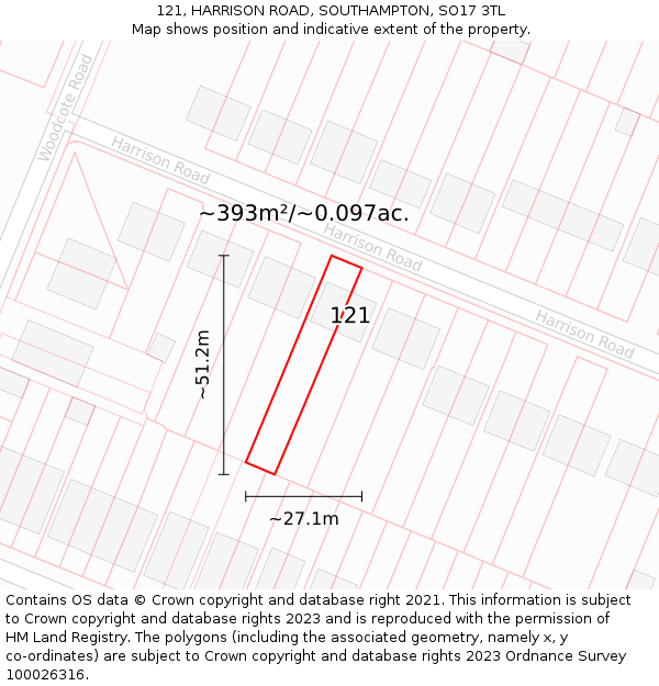 121, HARRISON ROAD, SOUTHAMPTON, SO17 3TL: Plot and title map