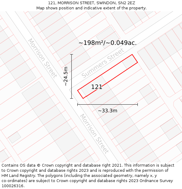 121, MORRISON STREET, SWINDON, SN2 2EZ: Plot and title map