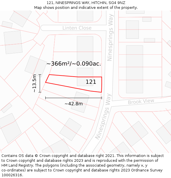 121, NINESPRINGS WAY, HITCHIN, SG4 9NZ: Plot and title map