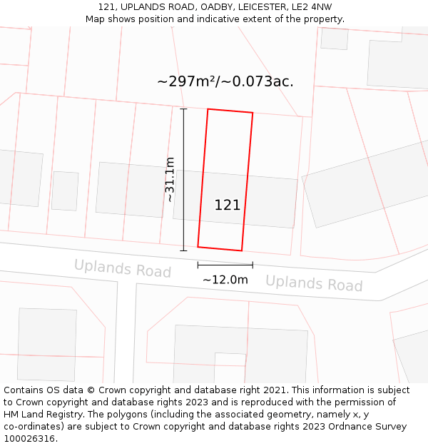 121, UPLANDS ROAD, OADBY, LEICESTER, LE2 4NW: Plot and title map