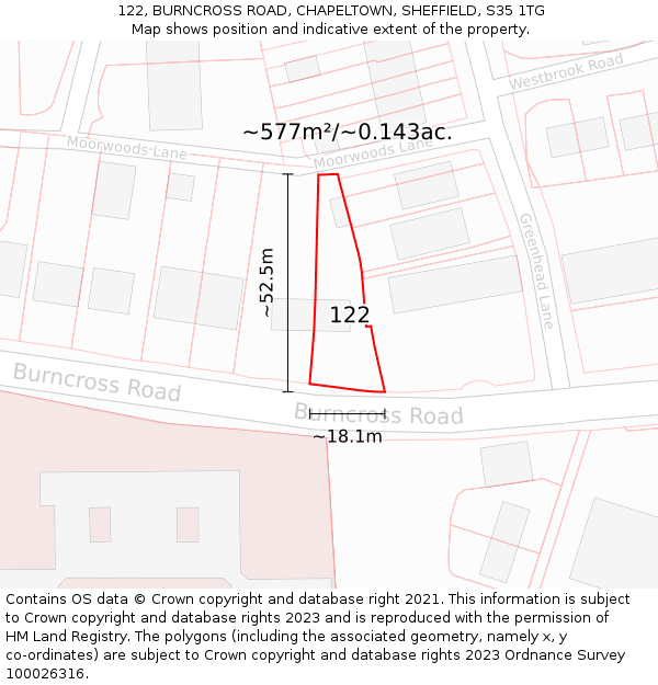 122, BURNCROSS ROAD, CHAPELTOWN, SHEFFIELD, S35 1TG: Plot and title map