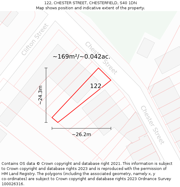 122, CHESTER STREET, CHESTERFIELD, S40 1DN: Plot and title map