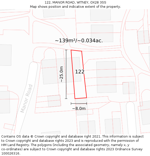 122, MANOR ROAD, WITNEY, OX28 3SS: Plot and title map