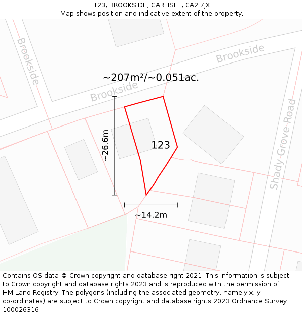 123, BROOKSIDE, CARLISLE, CA2 7JX: Plot and title map