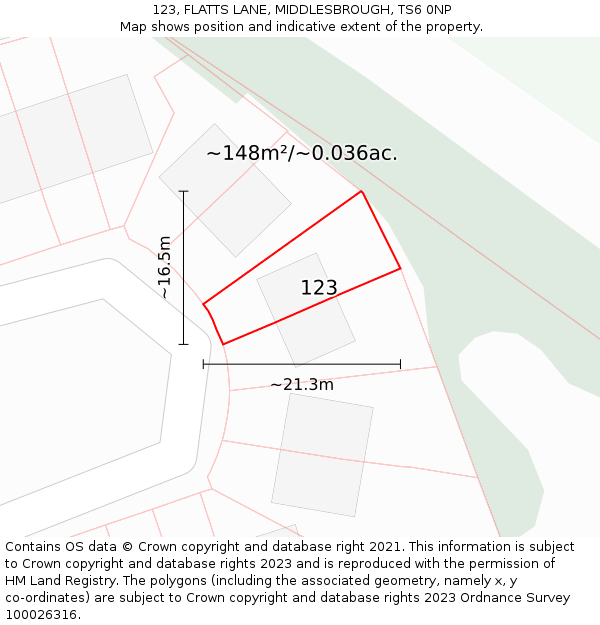 123, FLATTS LANE, MIDDLESBROUGH, TS6 0NP: Plot and title map