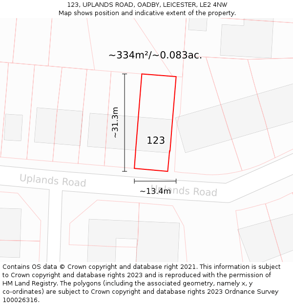 123, UPLANDS ROAD, OADBY, LEICESTER, LE2 4NW: Plot and title map