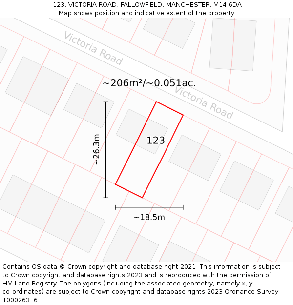 123, VICTORIA ROAD, FALLOWFIELD, MANCHESTER, M14 6DA: Plot and title map