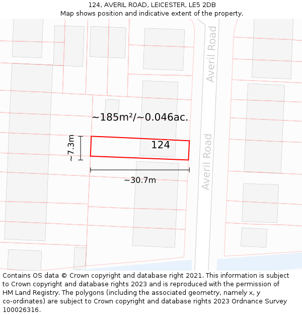 124, AVERIL ROAD, LEICESTER, LE5 2DB: Plot and title map