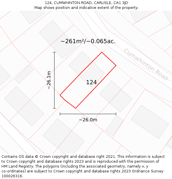 124, CUMWHINTON ROAD, CARLISLE, CA1 3JD: Plot and title map