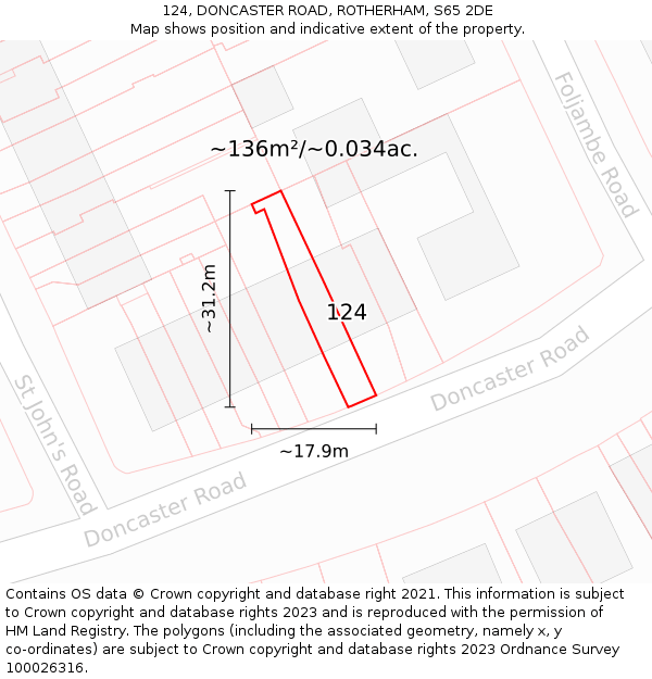 124, DONCASTER ROAD, ROTHERHAM, S65 2DE: Plot and title map