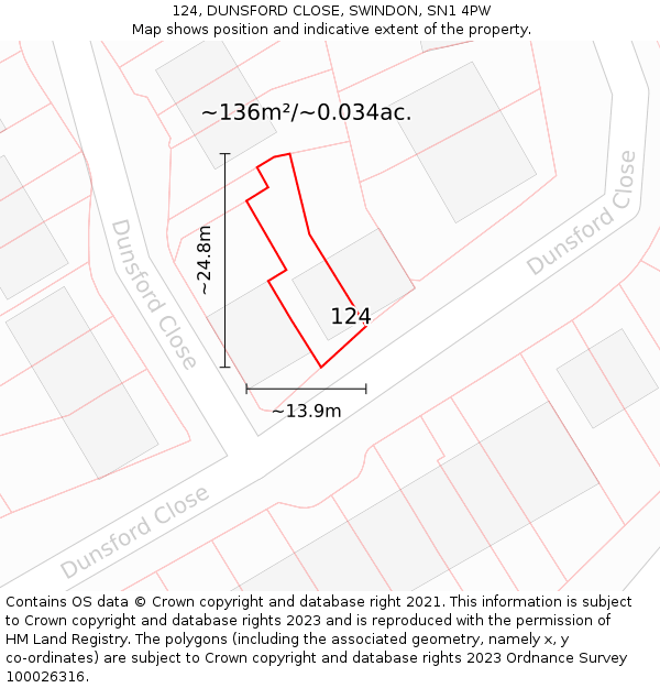 124, DUNSFORD CLOSE, SWINDON, SN1 4PW: Plot and title map