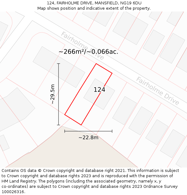 124, FAIRHOLME DRIVE, MANSFIELD, NG19 6DU: Plot and title map