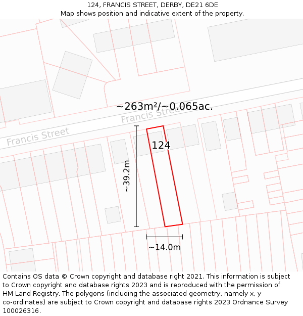 124, FRANCIS STREET, DERBY, DE21 6DE: Plot and title map