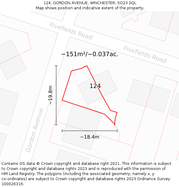 124, GORDON AVENUE, WINCHESTER, SO23 0QL: Plot and title map