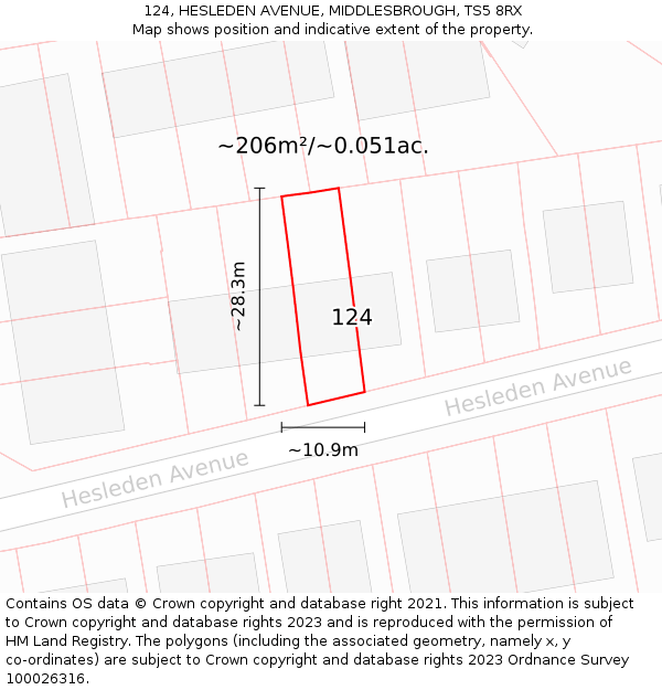 124, HESLEDEN AVENUE, MIDDLESBROUGH, TS5 8RX: Plot and title map