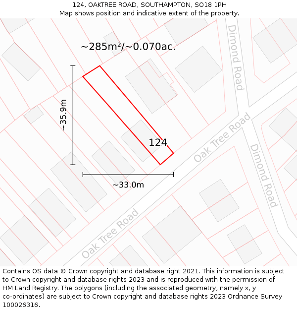 124, OAKTREE ROAD, SOUTHAMPTON, SO18 1PH: Plot and title map