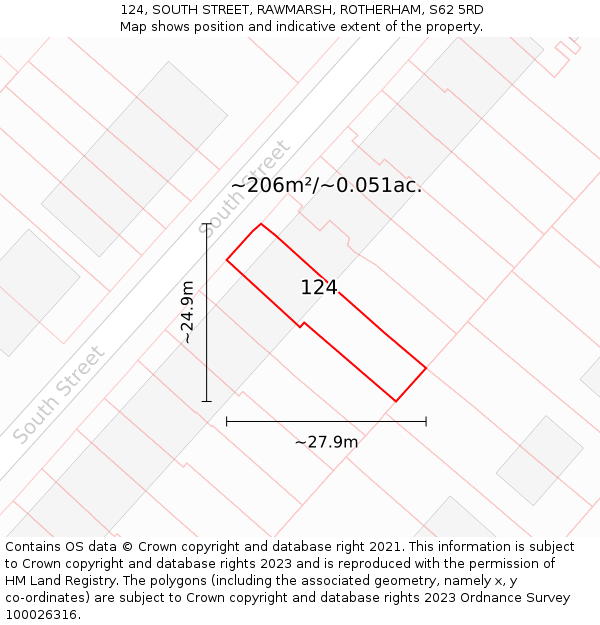 124, SOUTH STREET, RAWMARSH, ROTHERHAM, S62 5RD: Plot and title map