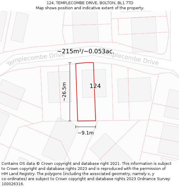 124, TEMPLECOMBE DRIVE, BOLTON, BL1 7TD: Plot and title map