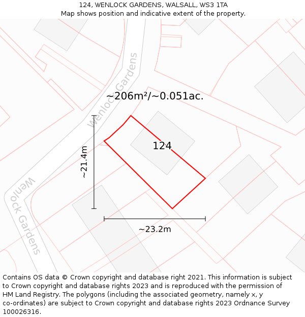 124, WENLOCK GARDENS, WALSALL, WS3 1TA: Plot and title map