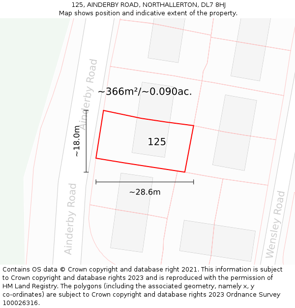 125, AINDERBY ROAD, NORTHALLERTON, DL7 8HJ: Plot and title map