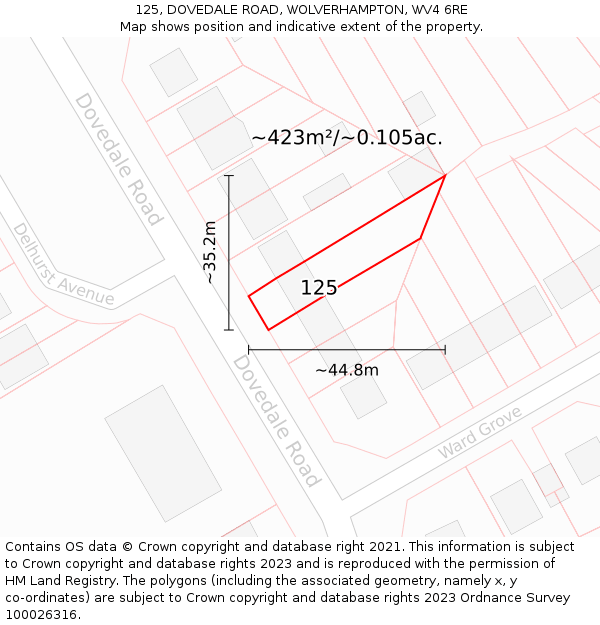 125, DOVEDALE ROAD, WOLVERHAMPTON, WV4 6RE: Plot and title map