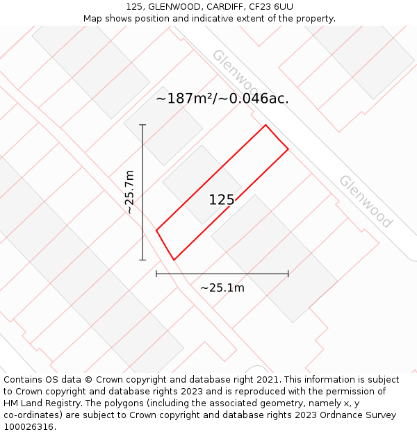 125, GLENWOOD, CARDIFF, CF23 6UU: Plot and title map