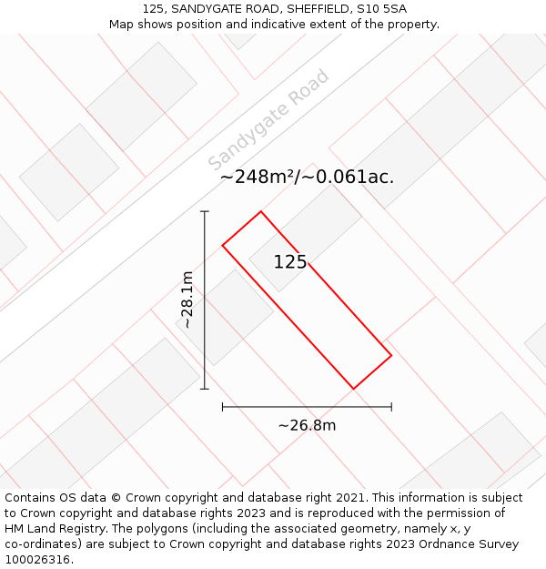 125, SANDYGATE ROAD, SHEFFIELD, S10 5SA: Plot and title map