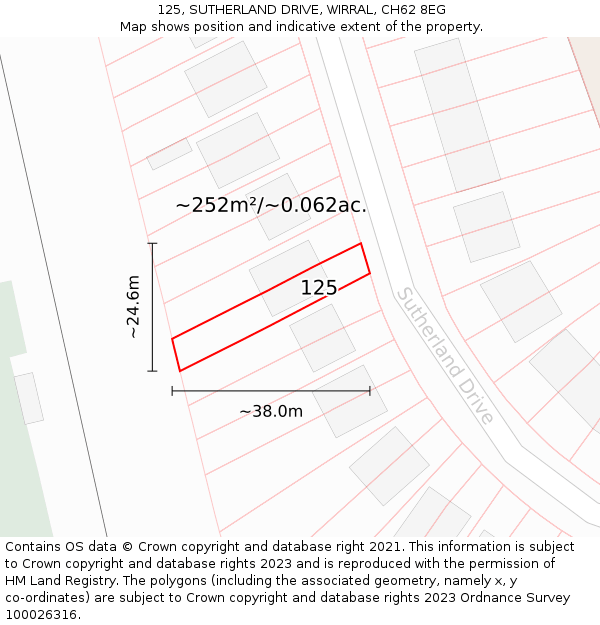 125, SUTHERLAND DRIVE, WIRRAL, CH62 8EG: Plot and title map