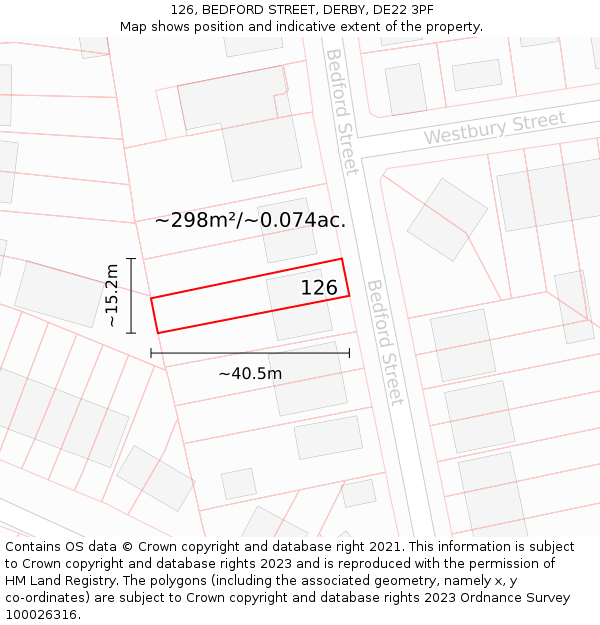 126, BEDFORD STREET, DERBY, DE22 3PF: Plot and title map