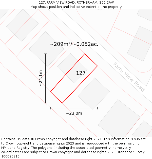 127, FARM VIEW ROAD, ROTHERHAM, S61 2AW: Plot and title map
