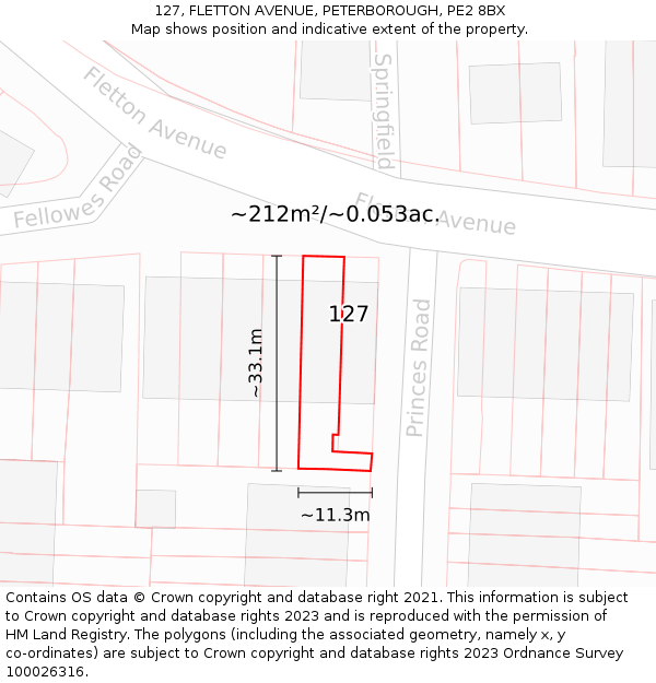 127, FLETTON AVENUE, PETERBOROUGH, PE2 8BX: Plot and title map