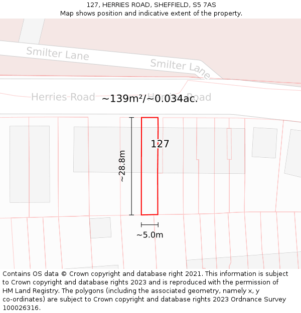 127, HERRIES ROAD, SHEFFIELD, S5 7AS: Plot and title map