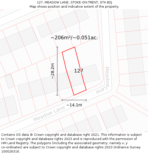 127, MEADOW LANE, STOKE-ON-TRENT, ST4 8DJ: Plot and title map