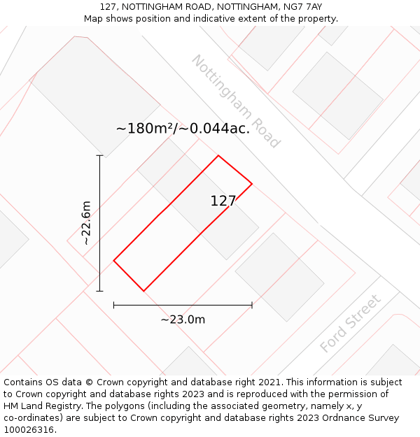 127, NOTTINGHAM ROAD, NOTTINGHAM, NG7 7AY: Plot and title map