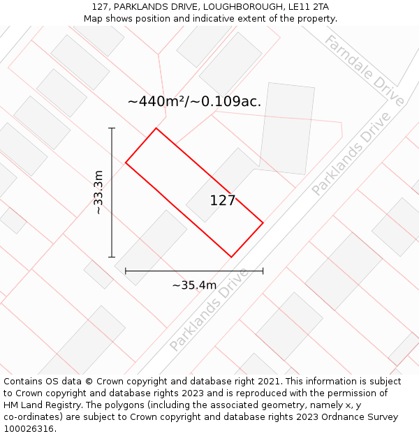 127, PARKLANDS DRIVE, LOUGHBOROUGH, LE11 2TA: Plot and title map