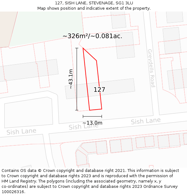 127, SISH LANE, STEVENAGE, SG1 3LU: Plot and title map