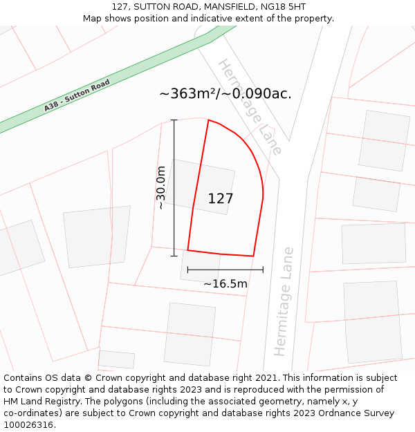 127, SUTTON ROAD, MANSFIELD, NG18 5HT: Plot and title map