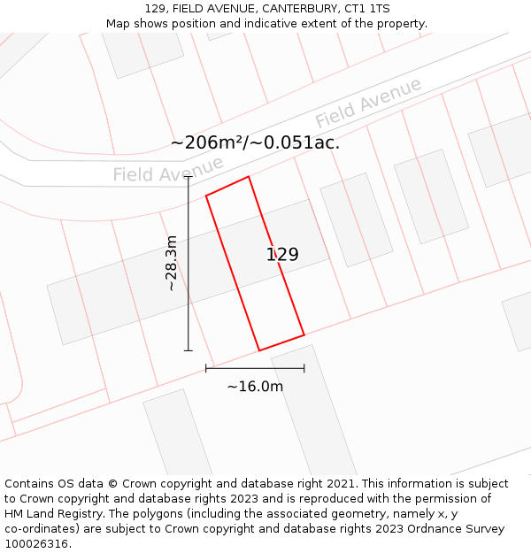 129, FIELD AVENUE, CANTERBURY, CT1 1TS: Plot and title map